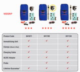 Vicegrip immobiliser
